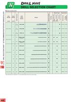 Drilling catalogue-20