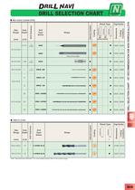 Drilling catalogue-21