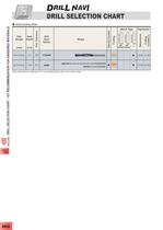 Drilling catalogue-22