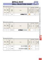 Drilling catalogue-23