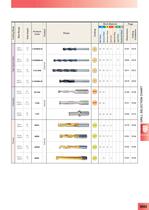 Drilling catalogue-5