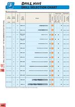 Drilling catalogue-6