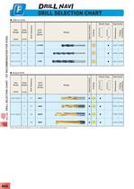 Drilling catalogue-8