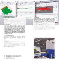 DIEFFENSOR - Inline Mat Scanner for Weight Per Unit Area Measurement and Protection against Foreign Objects-5