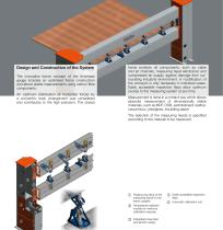 DMR 6000 -Inline Thickness Measurement for Quality and Production Assurance-3