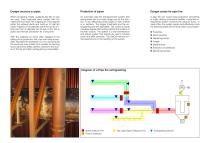 Pipe Fire Extinguishing-2