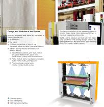 SPM/SPL-4