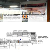SUPERSCAN SPR 6000 - Surface Quality Control for Inspection of Raw Panels-5