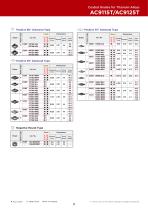 AC9115T/AC9125T-9