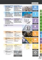 ERFORMANCE CUTTING TOOLS-3