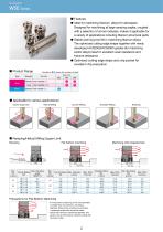 SEC-WaveMillWSE Series-2