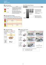 SEC-WaveMillWSE Series-3