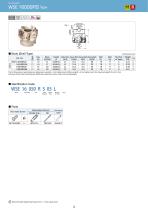 SEC-WaveMillWSE Series-4