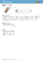 SEC-WaveMillWSE Series-6