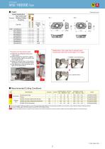 SEC-WaveMillWSE Series-7
