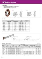 SR-Reamer Series-10