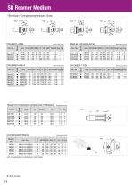 SR-Reamer Series-12