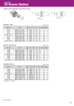 SR-Reamer Series-13