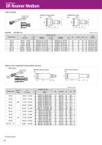 SR-Reamer Series-14