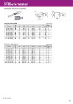 SR-Reamer Series-15