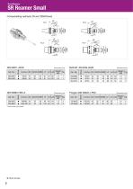SR-Reamer Series-6