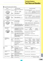 Technical Info-10