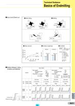 Technical Info-12