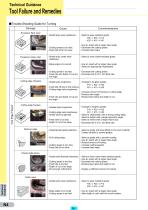 Technical Info-5