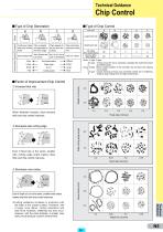 Technical Info-6