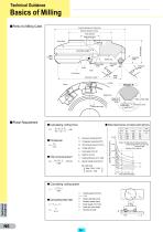 Technical Info-7