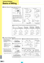 Technical Info-9