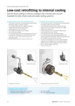 ER System-12