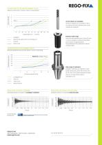 The fastest tool clamping system in the world-2