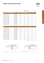Multi Line Trustworthy toolholding solutions-11