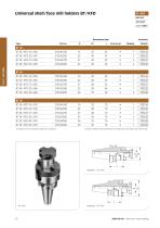 Multi Line Trustworthy toolholding solutions-18