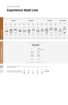 Multi Line Trustworthy toolholding solutions-3