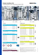 Product novelties 2018-2