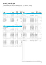 reCool® for lathes-15