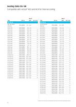 reCool® for lathes-16