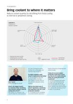 reCool® for lathes-6