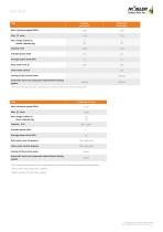 CENTRIFUGE SYSTEM TECHNOLOGY-2
