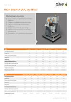 HIGH ENERGY DISC SYSTEMS-1