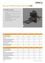 ROLLER CONVEYOR BLAST MACHINE RRB-1