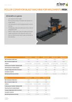 ROLLER CONVEYOR BLAST MACHINE FOR WELDMENTS RRBK-1