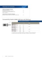 Workpiece Clamping - 2