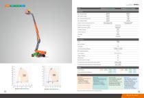 Boom Lifts-11