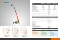 Boom Lifts-4