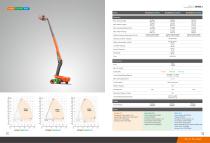 Boom Lifts-7