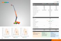 Boom Lifts-8