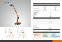 Boom Lifts-9